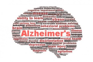 Alzheimers word cloud